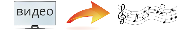 Логотип фото в видео